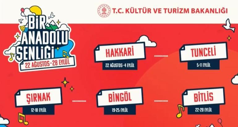 Bakan Ersoy: 110 puanda 730 etkinlik olacak